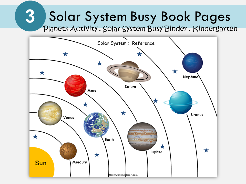 Solar System Busy Book Page, Planets Matching Worksheet for Toddlers, Space Learning Printable, Homeschool, Educational Resource, WWF141