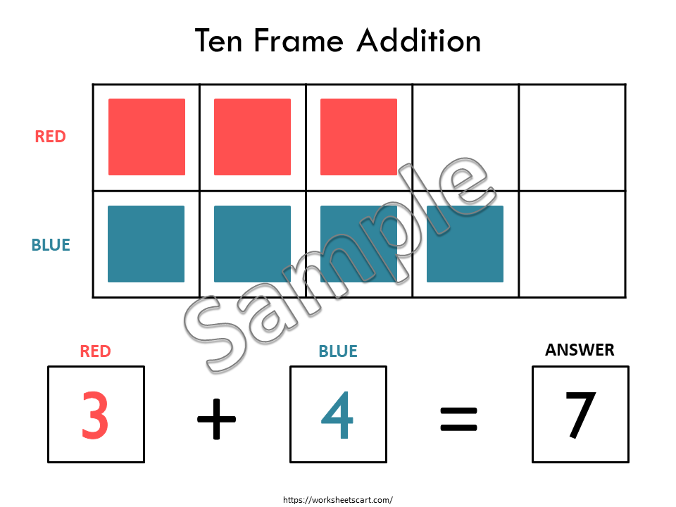 Addition Mat up to 10, Addition Worksheets, Numbers 1-10, Addition Facts, Ten Frame Printable, Toddler, Kindergarten, Homeschool, WWF144