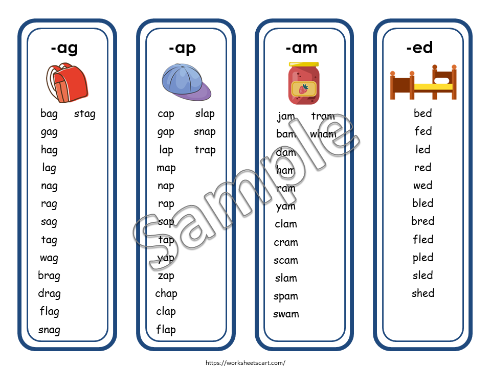 Learn to Read CVC Words, Phonics Cards Printable, Kindergarten Reading, CVC Word Family Lists, Phonetic, Toddlers, Homeschool Kids Resource, WWF162