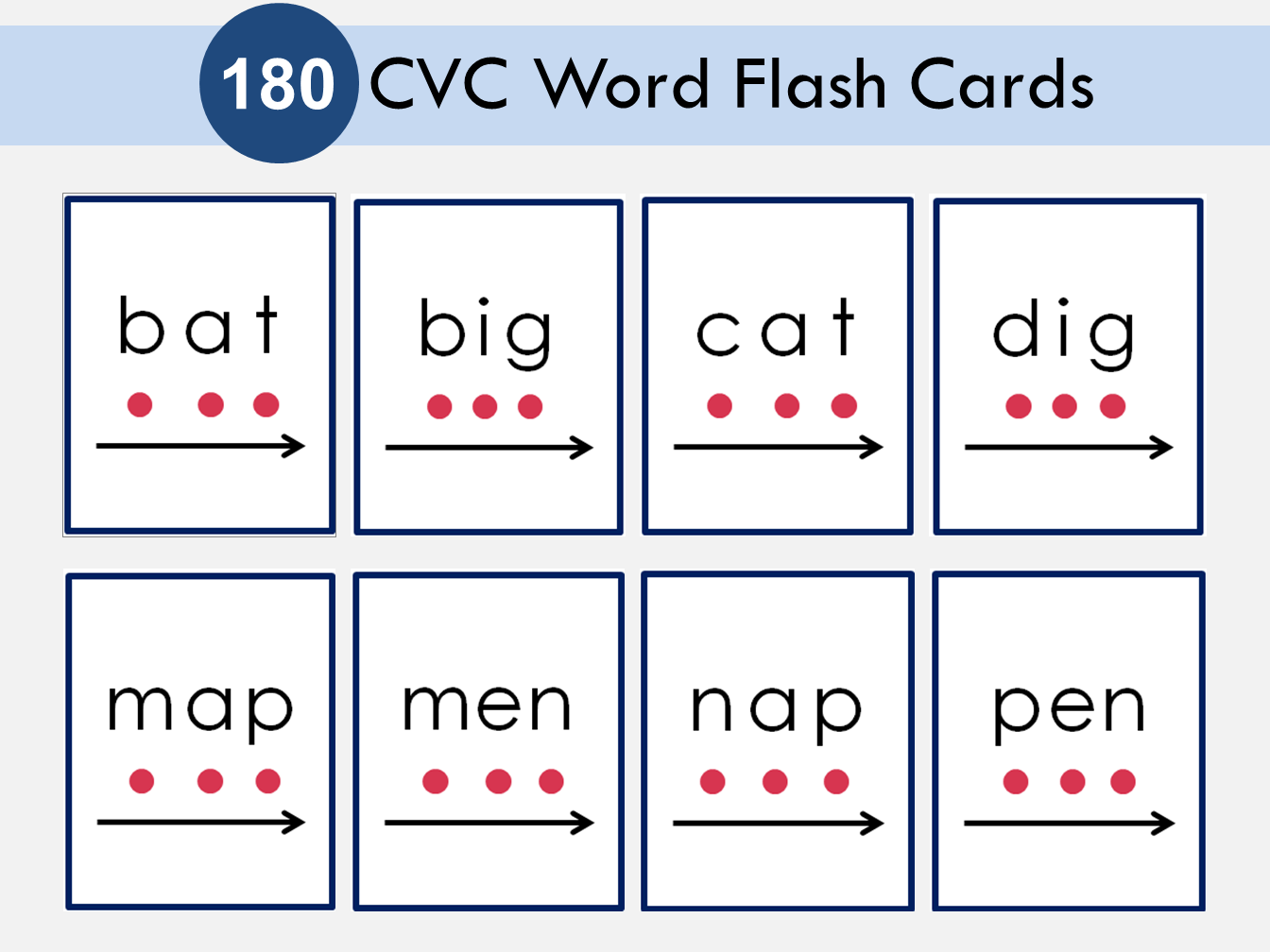 180 CVC Flashcards Printable | Phonics Blending Cards for Early Reading & Literacy | Kindergarten Center, WWF176