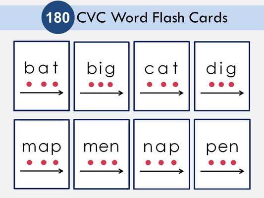 180 CVC Flashcards Printable | Phonics Blending Cards for Early Reading & Literacy | Kindergarten Center, WWF176