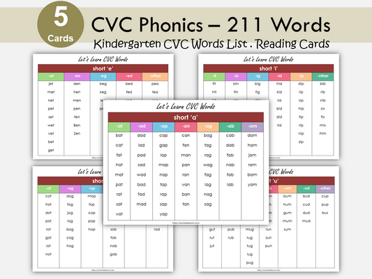 CVC Words List, 211 CVC Words, CVC Poster, Kindergarten Phonics Cards, Learn to Read,  Preschool, Kindergarten, Montessori, Homeschool, WWF195