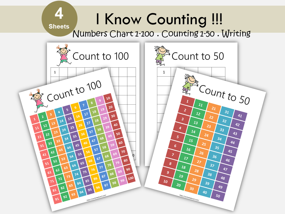 Number Chart 1-100, Number Posters for Kids, Number Counting, Number Worksheets, Writing Number, Count to 50, Preschool, Kindergarten, WWF221