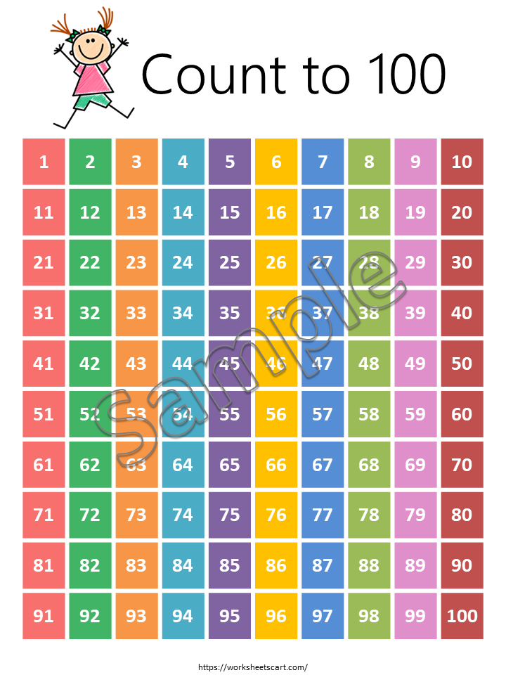 Number Chart 1-100, Number Posters for Kids, Number Counting, Number Worksheets, Writing Number, Count to 50, Preschool, Kindergarten, WWF221