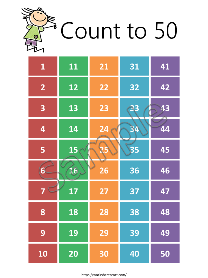 Number Chart 1-100, Number Posters for Kids, Number Counting, Number Worksheets, Writing Number, Count to 50, Preschool, Kindergarten, WWF221