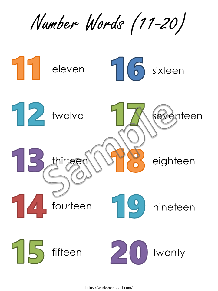 Number Worksheets, Number Tracing for Preschool, Preschool Printable, Preschool Worksheets, PreK, Beginning Math, Counting, Learning Numbers, WWF223