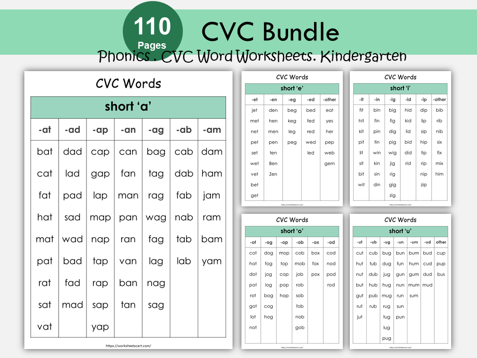 CVC Words, CVC Worksheets, CVC Flashcards, Objects, Word Builder, Word List for Kids, Word Families, Tracing, Phonics Builder, Kindergarten, WWF256
