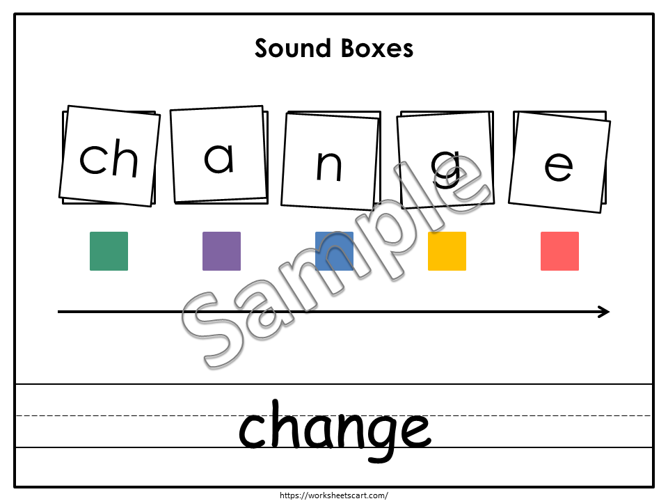Sound Boxes Cards Printable for Phonics | Elkonin Boxes Activity for CVC Words, Blends & Digraphs | Kindergarten Reading & Literacy Center, WWF344