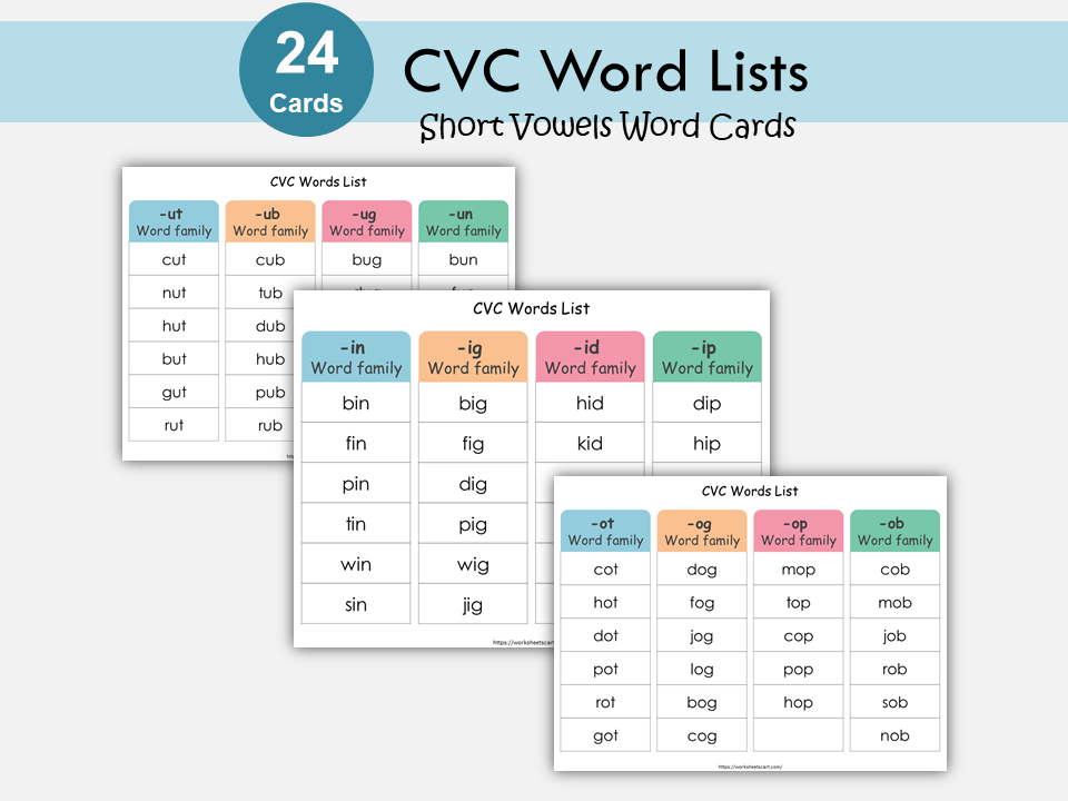 CVC Words List Printable, Kindergarten Reading, Phonics Cards, Learn to Read, Short Vowel Word Families, Montessori, Toddlers Activities, WWF355