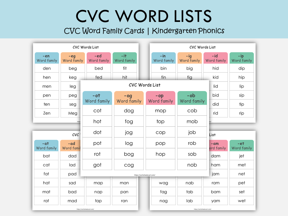 CVC Word Family Cards Printable | 143 CVC Words Phonics Flash Cards PDF, WWF355
