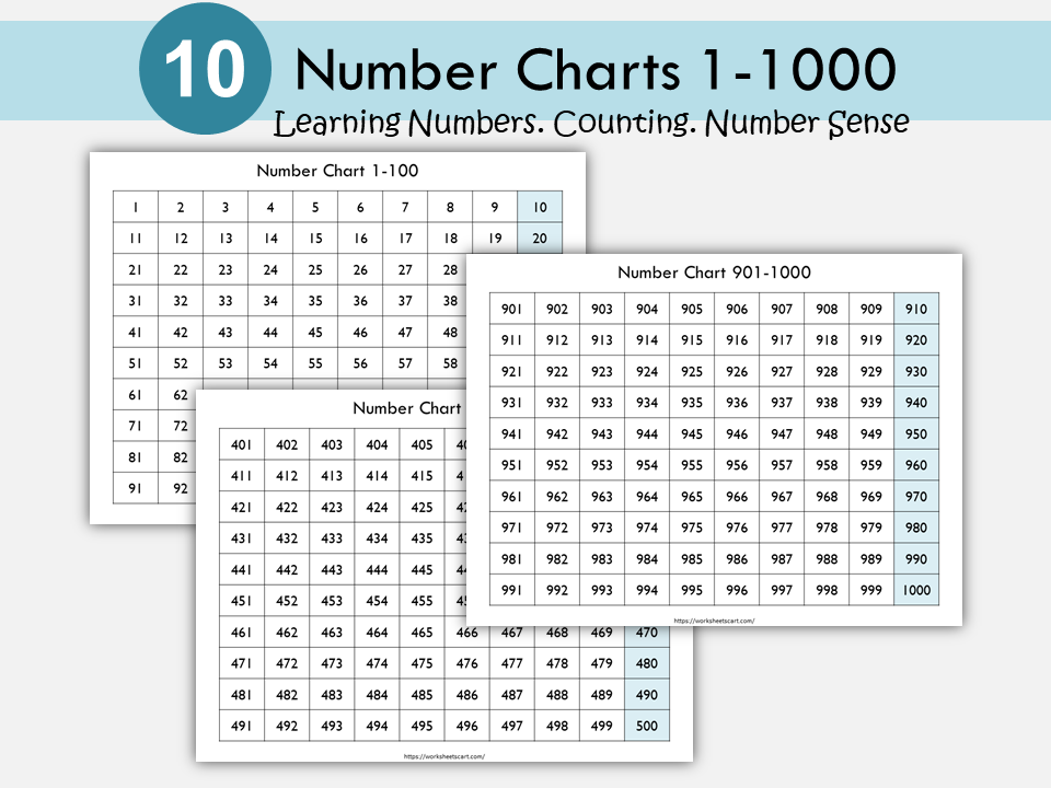 Number Charts 1-1000 Printable, Numbers Poster, Preschool Math, Numbers Recognition, Counting, Kids Homeschool, Classroom, Digital Downloads, WWF370