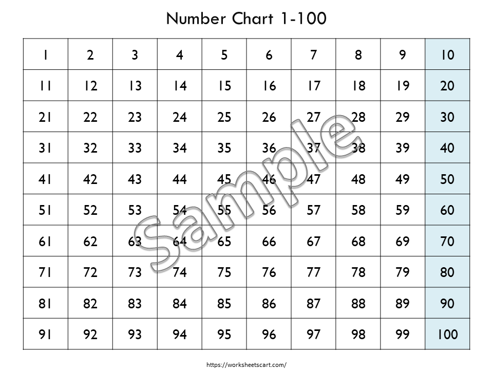 Number Charts 1-1000 Printable, Numbers Poster, Preschool Math, Numbers Recognition, Counting, Kids Homeschool, Classroom, Digital Downloads, WWF370
