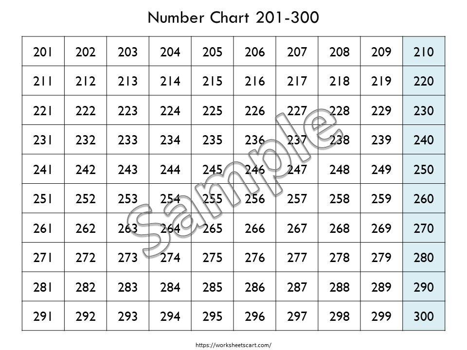 Number Charts 1-1000 Printable, Numbers Poster, Preschool Math, Numbers Recognition, Counting, Kids Homeschool, Classroom, Digital Downloads, WWF370