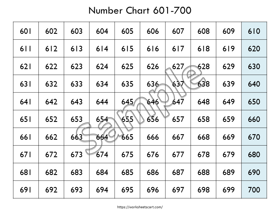 Number Charts 1–1000 Printable for Counting, Skip Counting & Place Value, WWF370