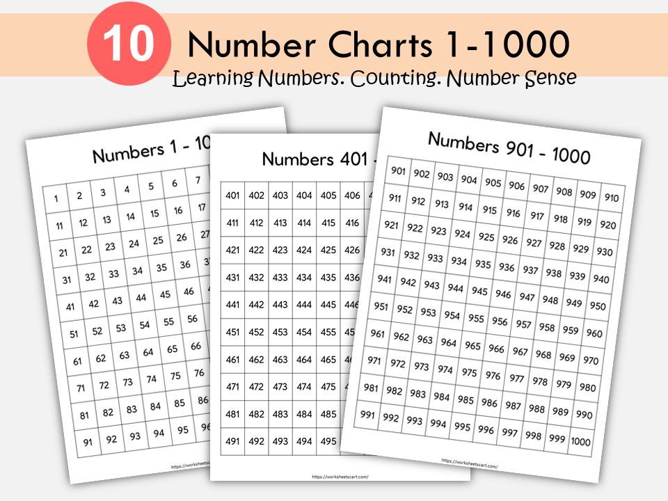 Number Charts 1-1000 Printable, Numbers Poster, Preschool Math, Numbers Recognition, Counting, Kids Homeschool, Classroom, Digital Downloads, WWF476