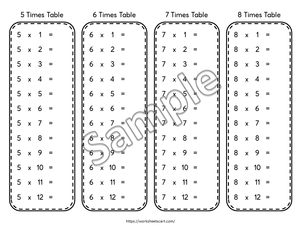 Math Multiplication Worksheets, Times Tables Practice (1–12) Printable, Multiplication Facts, Math Drills, 1st-4th Grade Math, WWF490