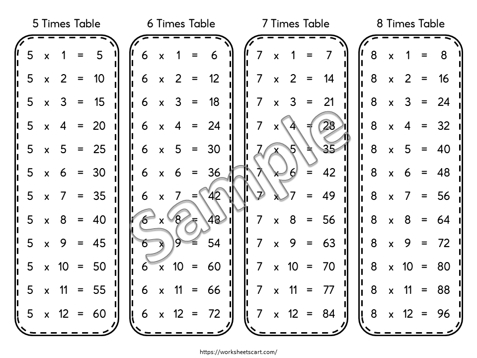 Multiplication Worksheets Printable – Times Tables 1–12 Practice, WWF490