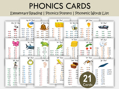 Phonics Cards, Phonics Posters, Sight Words Printable, Learn to Read, Kindergarten Reading, Phonetic Words List Chart, Spellings, Word Wall, WWF197