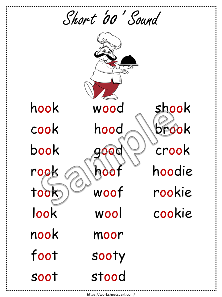 Phonics Cards, Phonics Posters, Sight Words Printable, Learn to Read, Kindergarten Reading, Phonetic Words List Chart, Spellings, Word Wall, WWF197