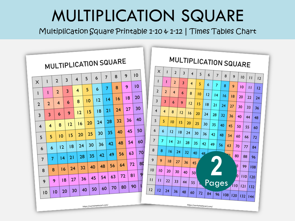 94 Tables Math Math Table Multiplication