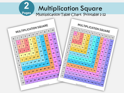 Multiplication Square, Multiplication Table Chart, Multiplication Table Printable, Multiplication Facts Poster, Kindergarten, Grade 1, 2, WWF249