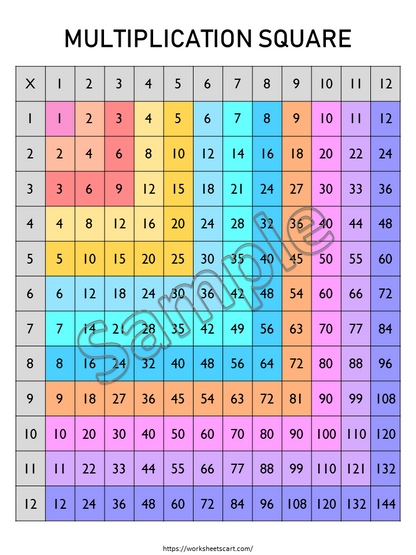 Multiplication Square, Multiplication Table Chart, Multiplication Table Printable, Multiplication Facts Poster, Kindergarten, Grade 1, 2, WWF249