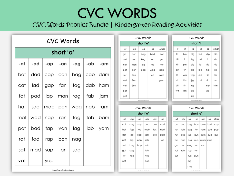 CVC Words Phonics Bundle Printable | 110 Kindergarten Reading Activities, Short Vowel Worksheets & Word Family Games, WWF256