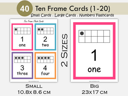 Tens Frame Number Cards Printable 1-20, Ten Frames, Counting Flash Cards, Math Display Resource, Number Flashcards, Number Poster for Kids, WWF268