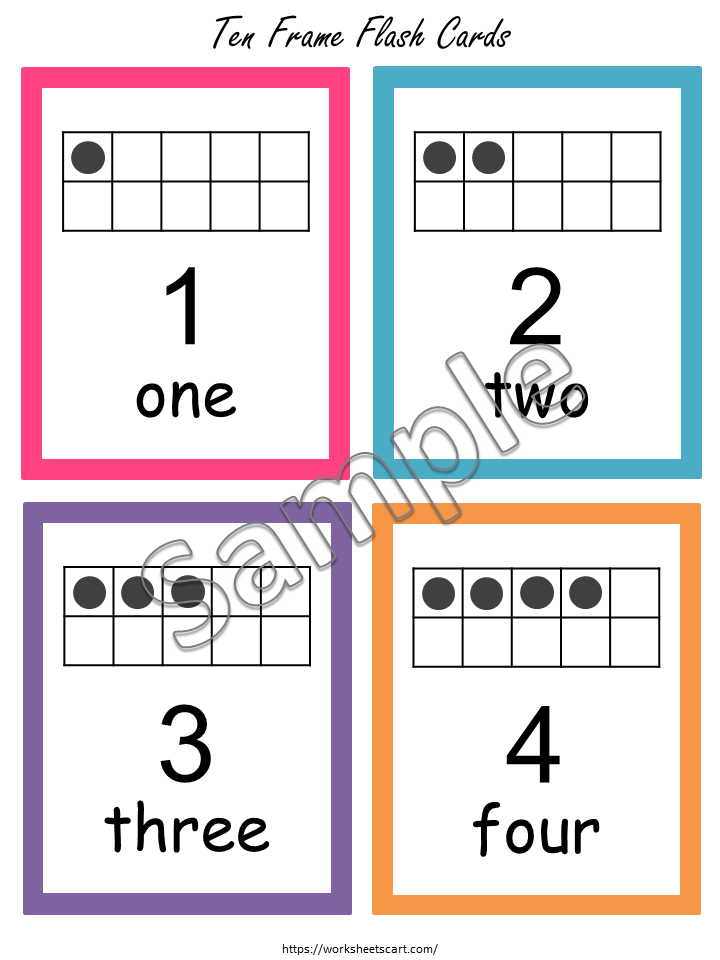 Tens Frame Number Cards Printable 1-20, Ten Frames, Counting Flash Cards, Math Display Resource, Number Flashcards, Number Poster for Kids, WWF268