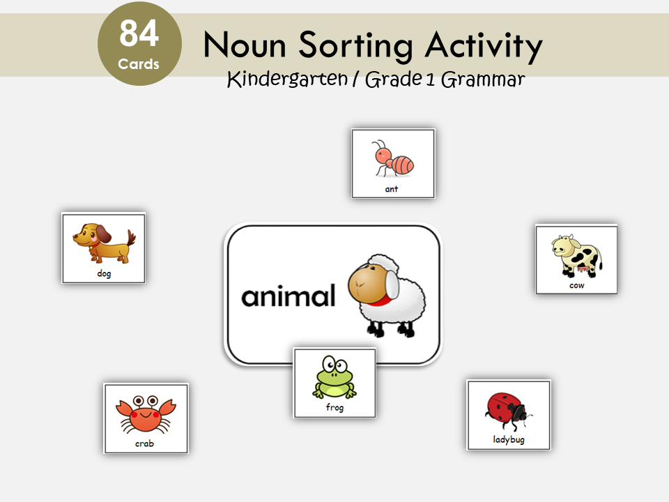 Noun Sorting, Nouns Flashcards, Matching and Grouping Activity, Noun Busy Book Practice Page, Grammar Printable, Toddlers, Kindergarten, WWF295