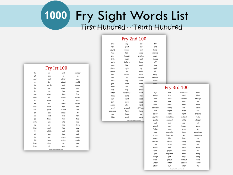 1,000 High Frequency Words, Fry Sight Words Printable, Spelling, Sight Words, Homeschool, Pre K, Kindergarten, Elementary School, Montessori, WWF305