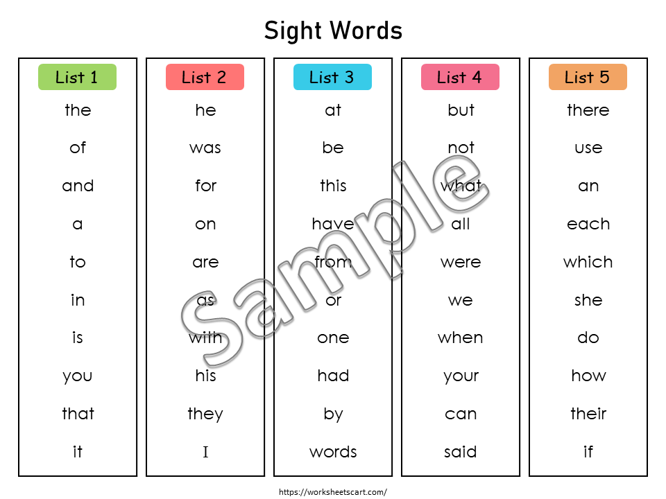 Fry Sight Word Lists Printable, Sight Words Poster, 1,000 High Frequency Words, Phonics,  Homeschool, Kindergarten, Grade 1, 2, 3, 4, 5, WWF322