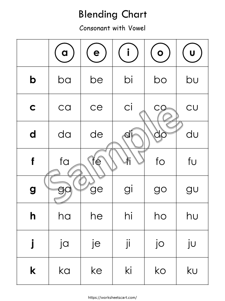 CVC Words Worksheets, Phonics Book, Words Family Busy Book, Sight Words Practice, Kindergarten Learn to Read, Homeschool Resources For Kids, WWF396