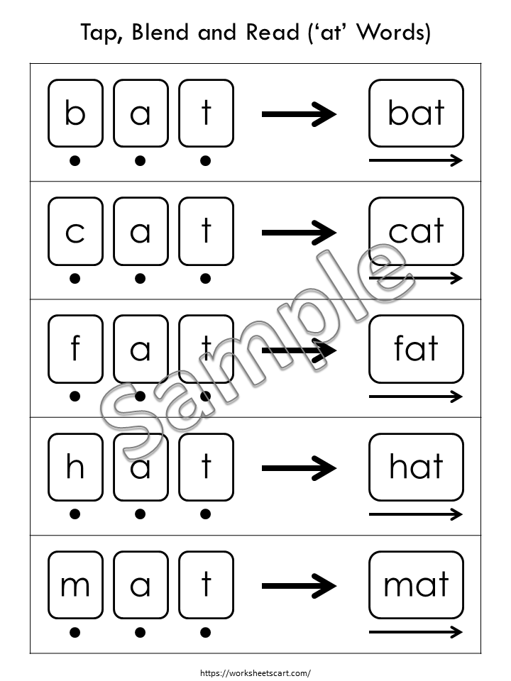 CVC Words Worksheets, Phonics Book, Words Family Busy Book, Sight Words Practice, Kindergarten Learn to Read, Homeschool Resources For Kids, WWF396