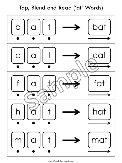 CVC Words Worksheets, Phonics Book, Words Family Busy Book, Sight Words Practice, Kindergarten Learn to Read, Homeschool Resources For Kids, WWF396