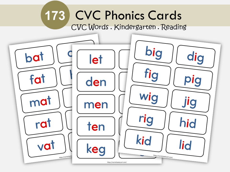 Phonics, CVC Word Flashcards, Consonant Vowel Consonant, Spelling & Reading Phonics Printable, Blend CVC Words, Kindergarten, Educational