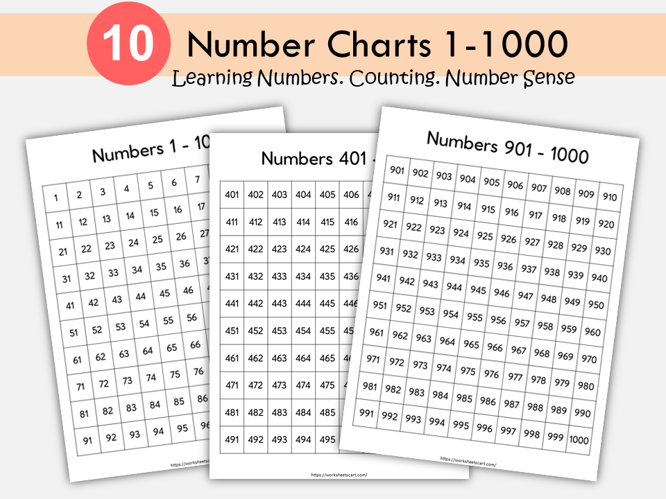 Number Charts 1-1000 Printable, Numbers Poster, Preschool Math, Numbers Recognition, Counting, Kids Homeschool, Classroom, Digital Downloads