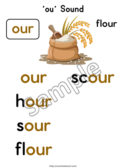 Phonics Patterns Book Printable | Reading Practice for Kids | Early Reader Phonics, WWF509