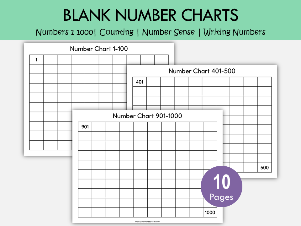 Number Charts 1–1000 Printable | Counting & Number Writing for Kids, WWF531