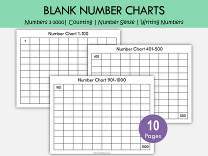 Number Charts 1–1000 Printable | Counting & Number Writing for Kids, WWF531