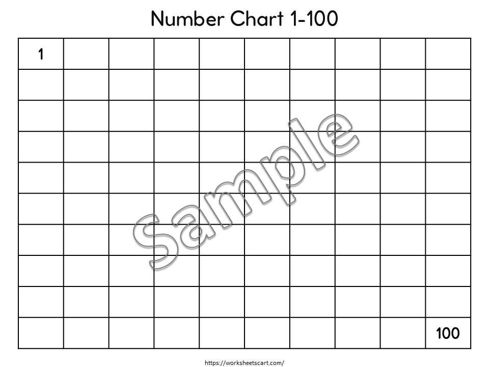 Number Charts 1–1000 Printable | Counting & Number Writing for Kids, WWF531