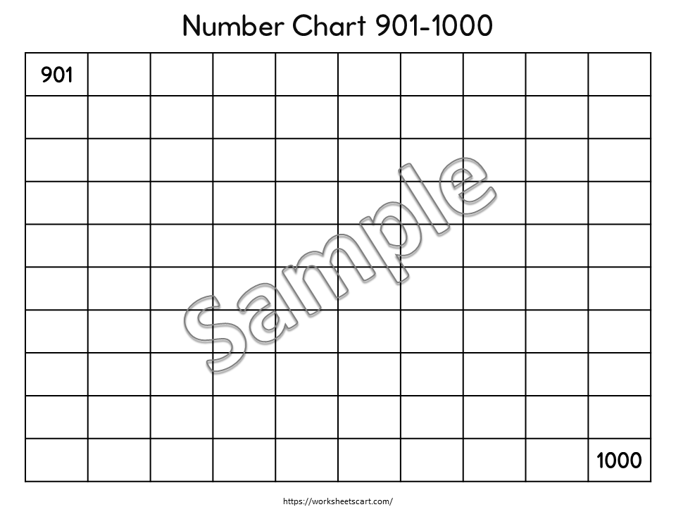 Number Charts 1–1000 Printable | Counting & Number Writing for Kids, WWF531