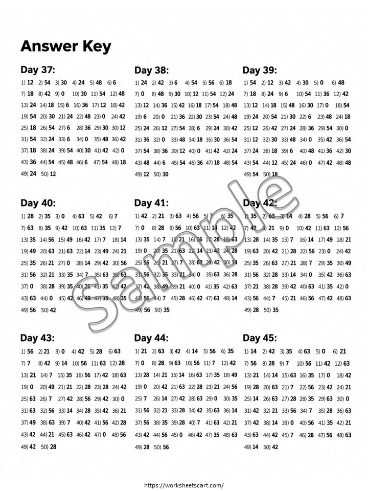 100 Multiplication Worksheets – Times Tables Practice & Math Drills, WWF583
